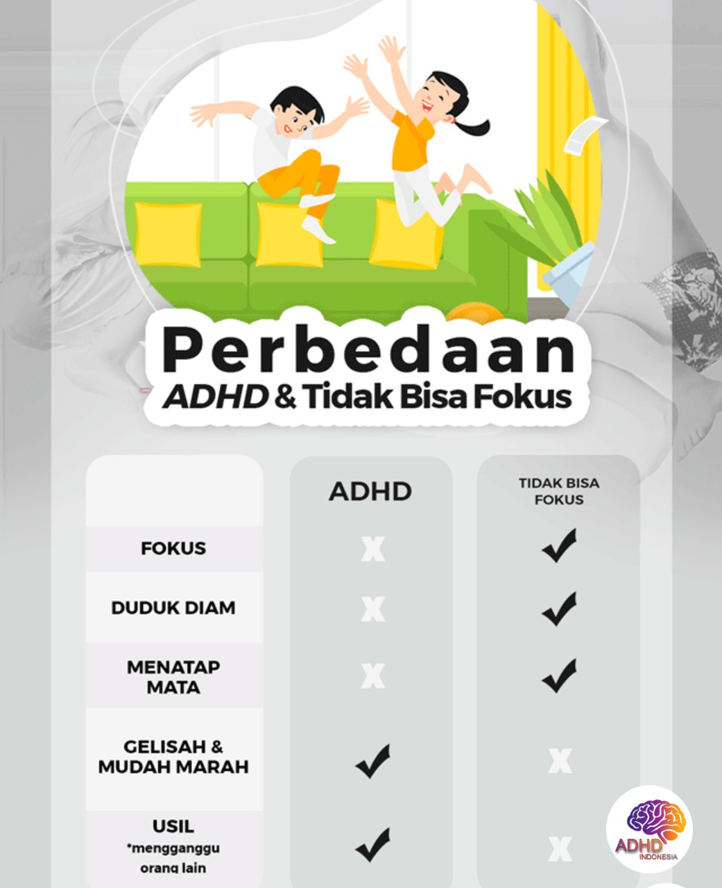 Apa Itu ADHD? Panduan Edukasi untuk Orang Tua di Kabupaten Melawi